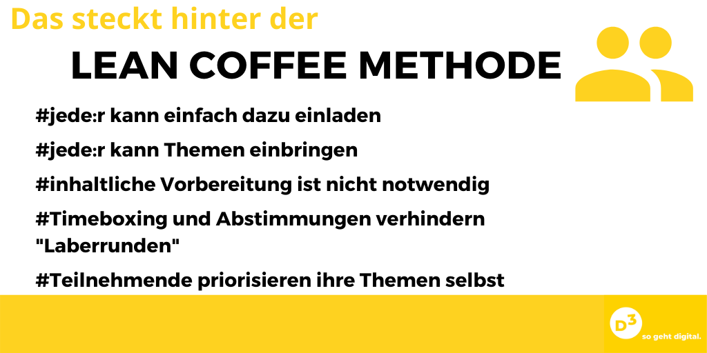 Texttafel: 
Das steckt hinter der Lean Coffee Methode:
- jede:r kann einfach dazu einladen
- jeder kann Themen einbringen
- inhaltliche Vorbereitung ist nicht notwendig
-Timeboxing und Abstimmungen verhindern "Laberrunden"
Teilnehmende priorisieren ihre Themen selbst