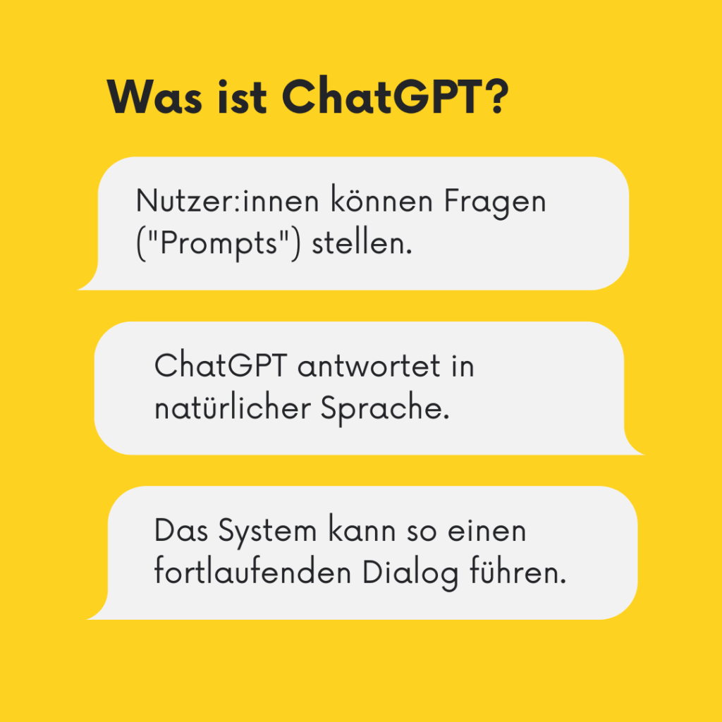 Text auf gelbem Hintergrund: "Was ist ChatGPT? Nutzer:innen können Fragen (Prompts) stellen. ChatGPT antwortet in natürlicher Sprache. Das System kann so in einen fortlaufenden Dialog führen."